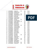 Atc #Resultados 6 ETAPA #Vuelta A #TRUJILLO #CICLISMO @zciclismo