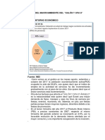 Análisis Del Macroambiente Del Spa D' Angelo