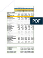 Sales: Dec ' 16 Dec ' 15 Dec ' 14 Dec ' 13 Dec ' 12