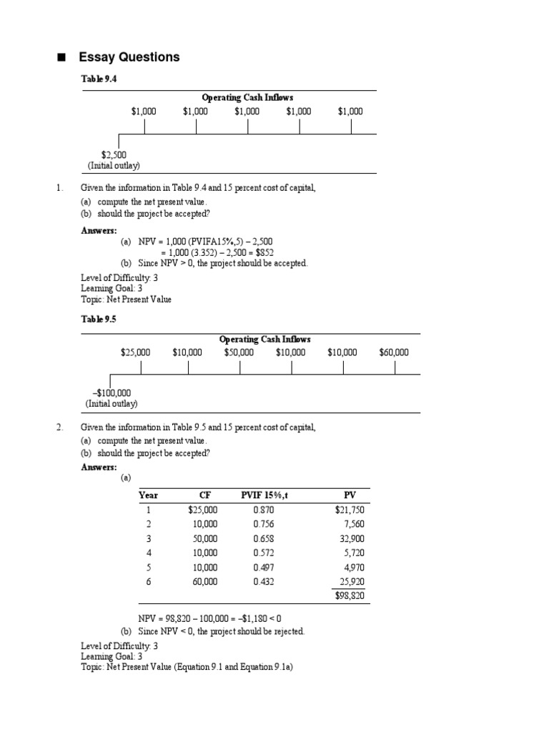 What do you value essay image