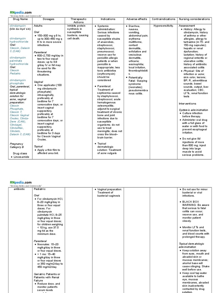 Clindamycin Nursing Guidelines and Warnings | PDF | Medical Specialties ...