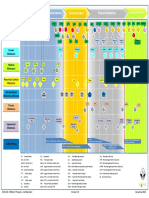 Plaquette V3P-2 en