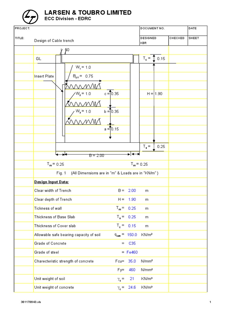 Cable Trench Building Technology Building Materials
