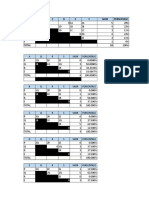 Excel Anti Simsalabim