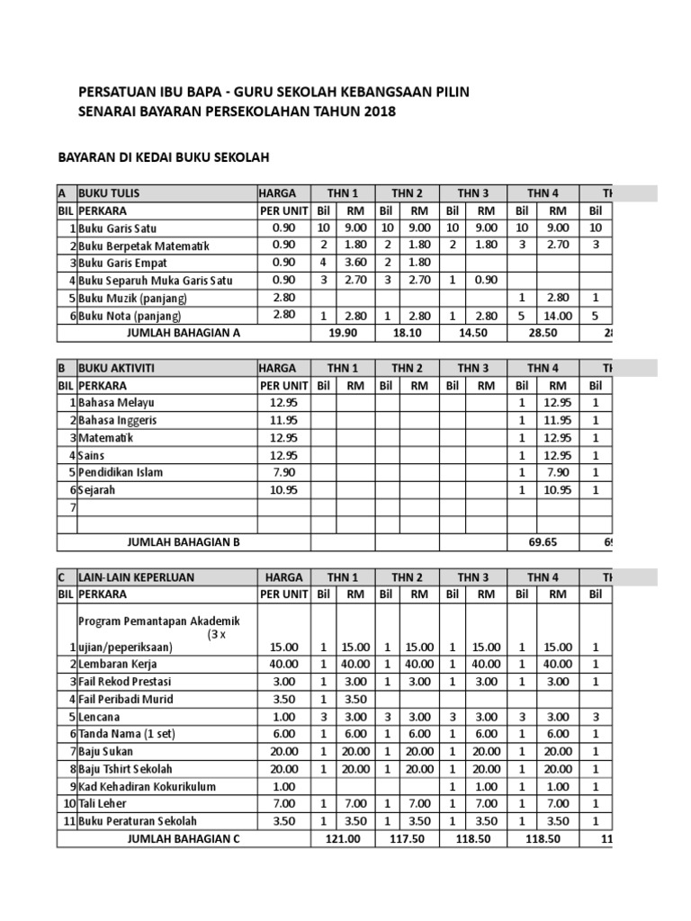 Senarai Bayaran Kedai Buku Pdf