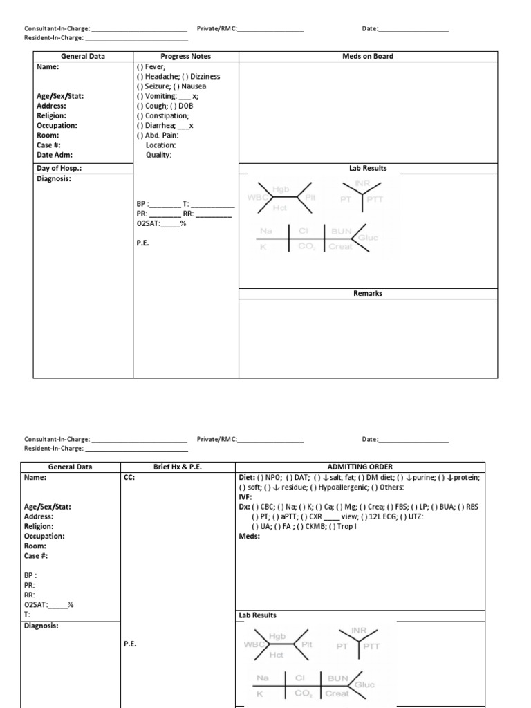 Fever Headache Dizziness Seizure Nausea Vomiting X Cough DOB