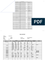 Daily Drilling Report