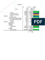 Excel Party Project