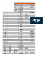 Excel Shortcuts 989