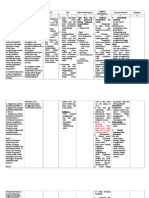 ANALISIS KOMPETENSI PEMBELAJARAN.doc