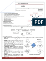 UNIT-1: - Thed Haiman - Murphy-Et-Al Roles of Communication