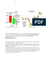 Piecring Pattern:: Bullish Engulfing Pattern Bearish Candle Bullish Candle