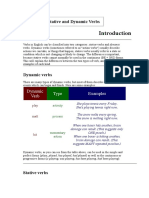 Stative and Dynamic Verbs: Dynamic Verb Type Examples