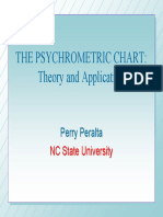 Contoh Aplikasi Psychometry 2.pdf