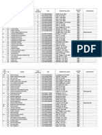 Daftar Usulan Calon Penerima Bpjs Tahun 2018