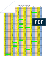 Calculo Mmpi2