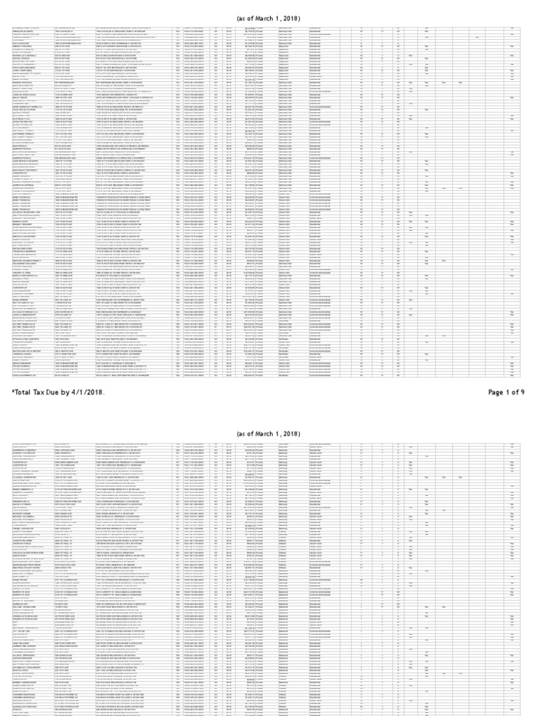 Tax Year 2016 Delinquent Property List Proviso