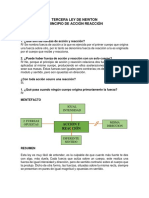 Tercera Ley de Newton