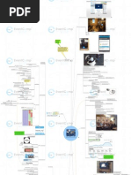 Download 20100912 ECTC BaselPOD Experience Event Camp Twin Cities Mindmap Learning Plain by Ruud Janssen SN37355982 doc pdf