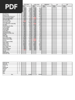 Lista de Mercado