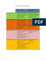 Matriz Tipo de Costos Atilio