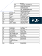 Prefixes and Suffixes