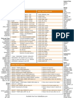 Cheatsheet MYSQL