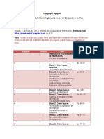 Trabajo en El Aula Infotecnología.