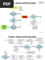 Brady Link360 Lockout Tagout Short Form | PDF | Safety | Mechanical ...