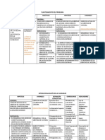 Ejemplo de Planteamiento Del Problema