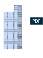 Plantilla Excel Para Distirbuciones de Frecuencias, Modelo 1.Xlsm (1)