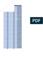 Plantilla Excel para Distirbuciones de Frecuencias, Modelo 1.Xlsm