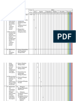 Program Semester