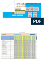 Ketidakhadiran Template