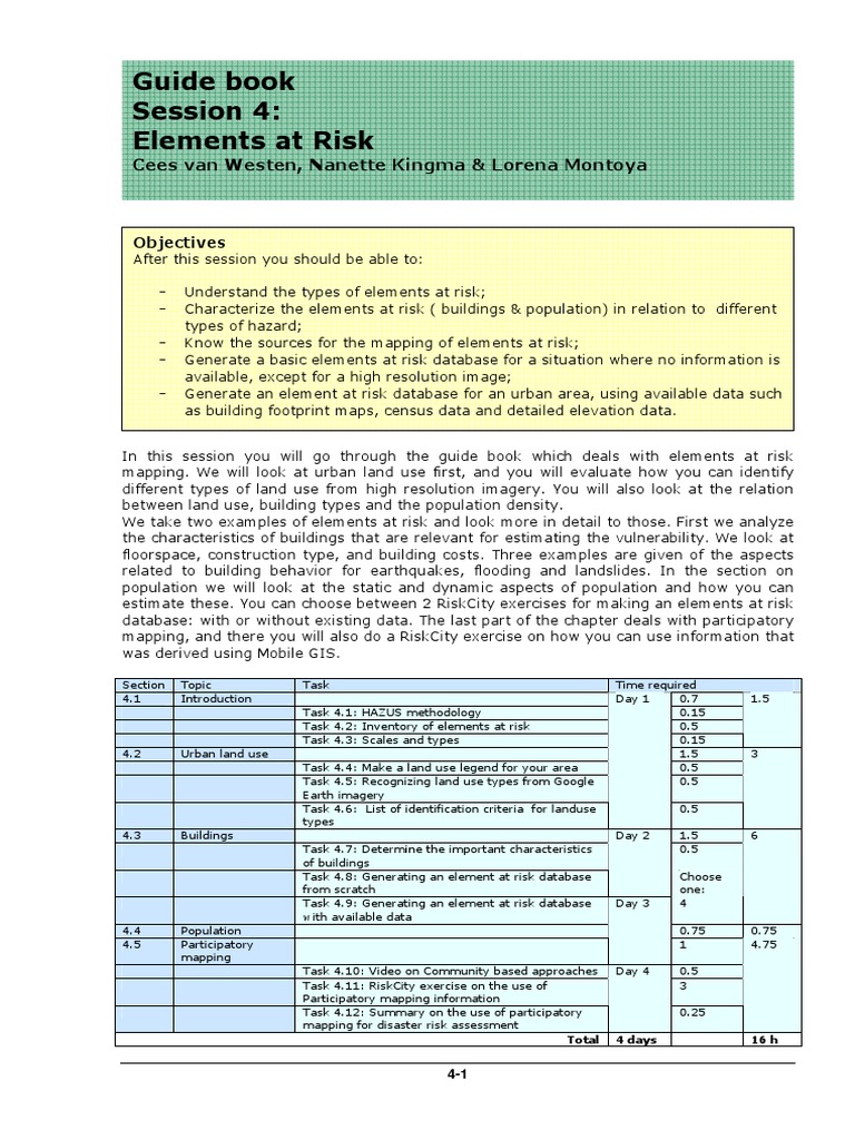 Session 04 Elements at Risk | PDF | Hazards | Slum