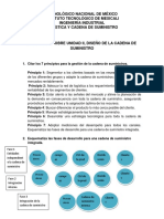 Cuestionario Logistica Diseño Cadena Suministros