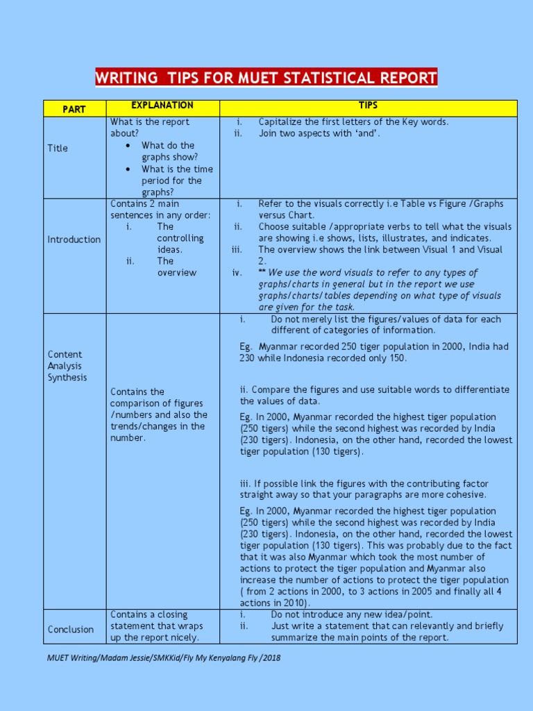 MUET Statistical Report Writing Guide | PDF | Cognition | Cognitive Science