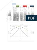 Diagrama de Distribucionde Especies Del Acido Fosforico