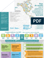 Folleto - ENTs ESP DIGITAL PDF