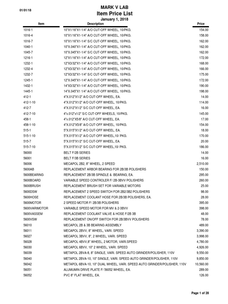 1 1 2018 LEVEL 1 Pricing PDF Belt (Mechanical) Manufactured Goods