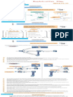 IMS Information Gateway - VoLTE Signaling Analysis Manualú¿Registration Flowú® PDF