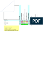 Skills Matrix Template