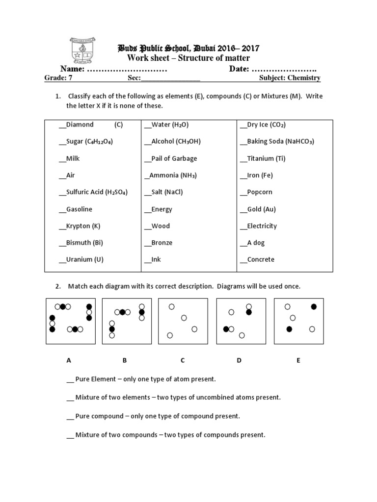 Elements Compounds And Mixtures Worksheet Docx