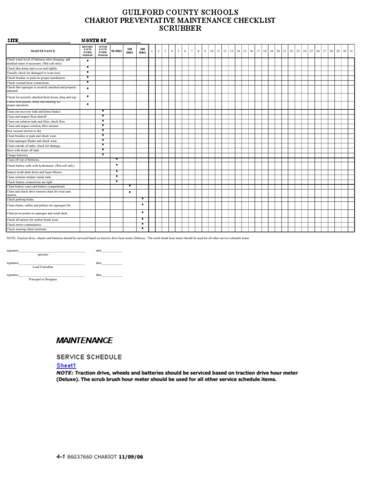 Scrubber Preventive Maintenance Checklist | PDF | Battery (Electricity ...