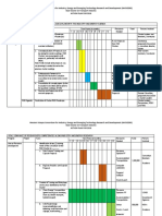 WVCIEERD R&D Cluster's Action Plan for 2018 Format.docx