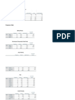 Statistics: Frequency Table