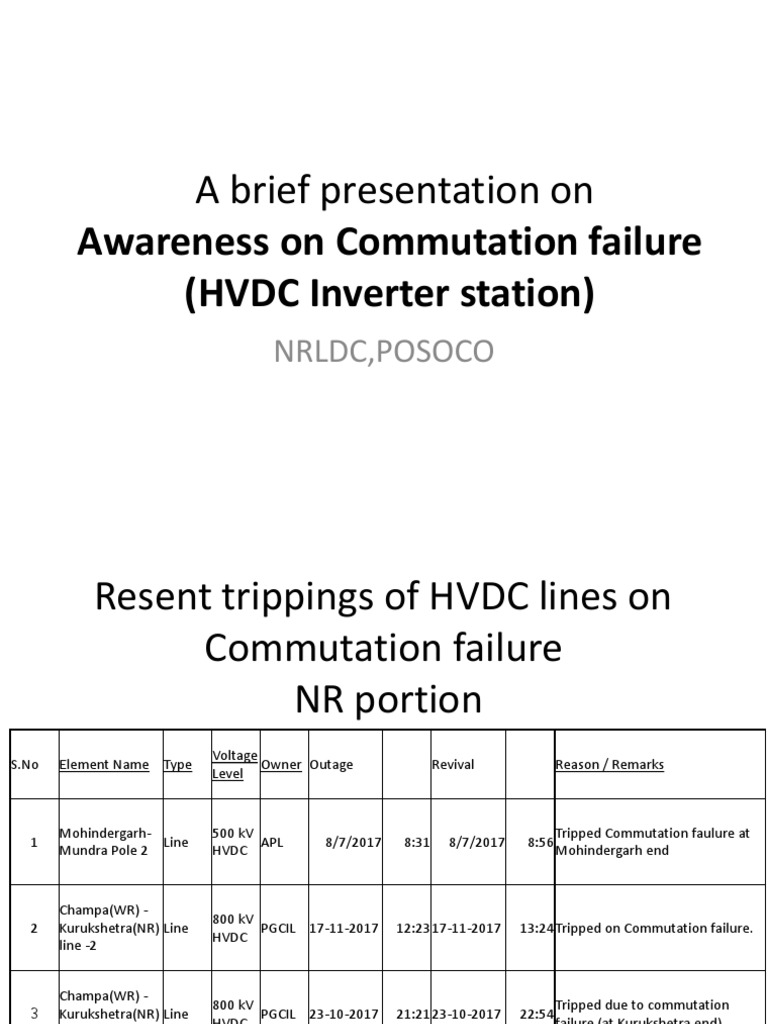 Commutation Failure Presentation - New | PDF | High Voltage Direct ...