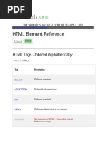 W3schools: HTML Element Reference