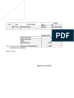 Settlement of Ta/Da Advance: Signature of The Staff