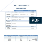 Tipo de Agulha para Vacinas PDF